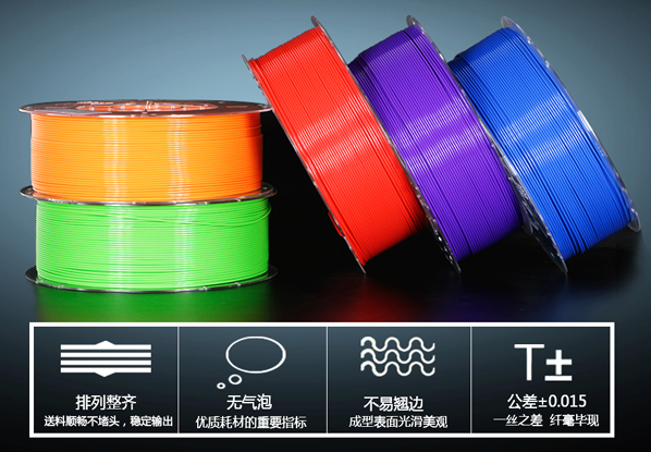 一3D打印機耗材：PLA與ABS有什么區(qū)別？