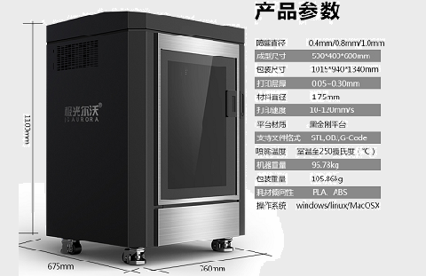 使用大型3D打印機(jī)有什么好處？