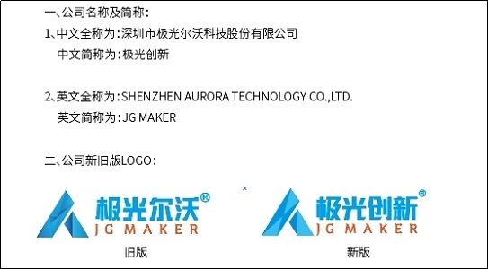 一新形象發(fā)布，極光爾沃品牌更名極光創(chuàng)新